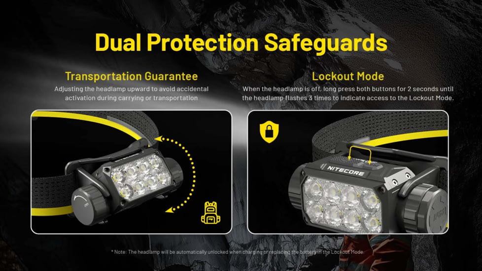 Nitecore HC75 UHE USB-C Rechargeable 3000 Lumens LED Zoomable Headlamp