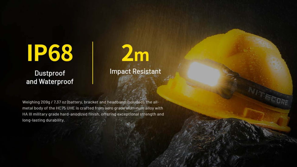 Nitecore HC75 UHE USB-C Rechargeable 3000 Lumens LED Zoomable Headlamp