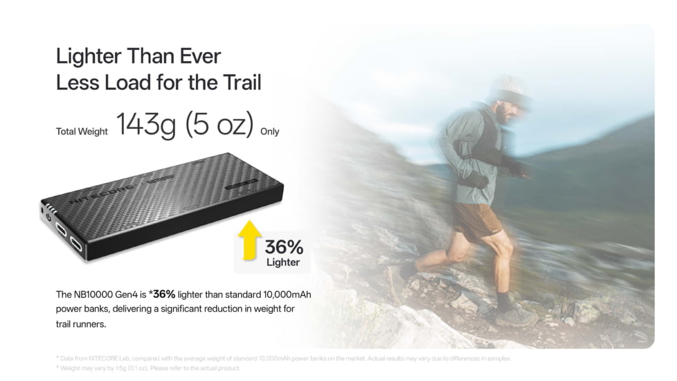 Nitecore NB10000 Gen 4 Ultralight 10000mAh Power Bank