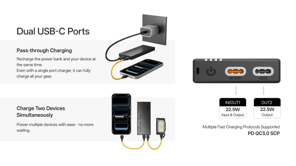 Nitecore NB10000 Gen 4 Ultralight 10000mAh Power Bank