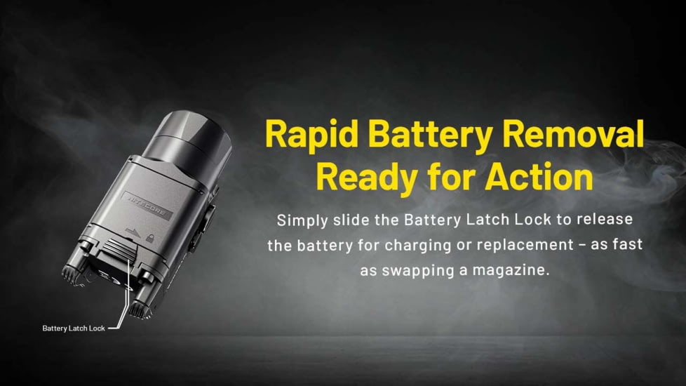 Nitecore NPL27 USB-C Rechargeable 650 Lumens LED Rail Mount Weapon Light