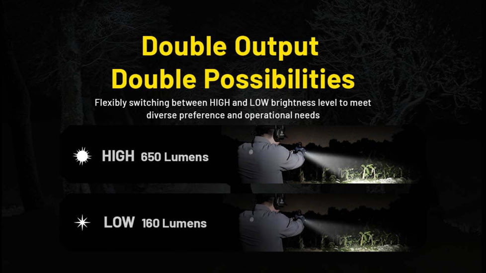 Nitecore NPL27 USB-C Rechargeable 650 Lumens LED Rail Mount Weapon Light