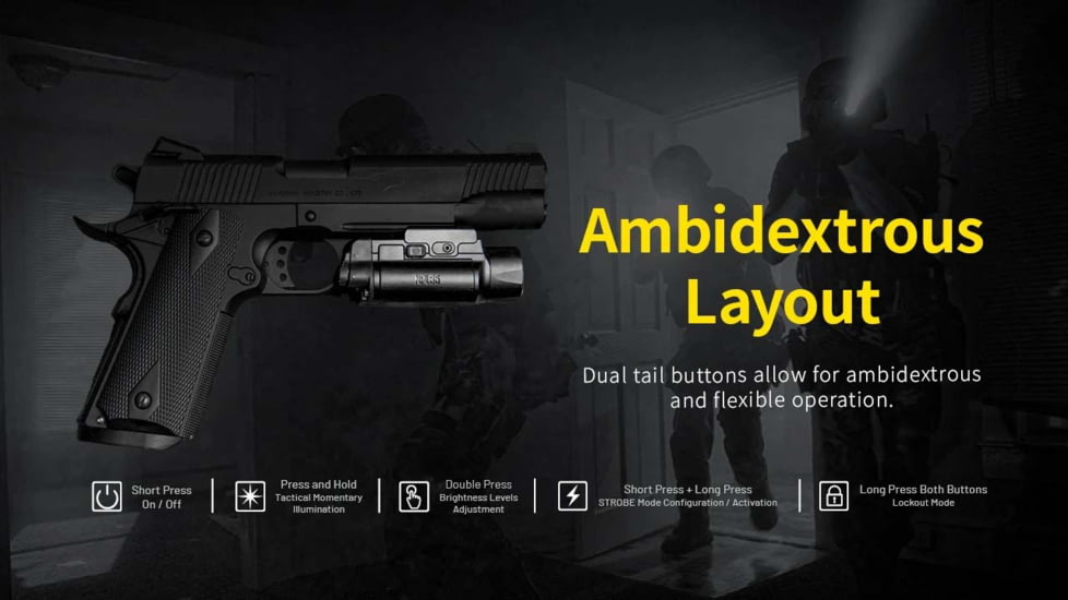 Nitecore NPL35 USB-C Rechargeable 2000 Lumens LED Rail Mount Weapon Light