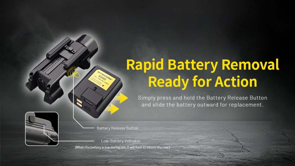 Nitecore NPL35 USB-C Rechargeable 2000 Lumens LED Rail Mount Weapon Light