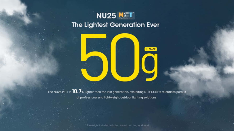 Nitecore NU25 MCT USB-C Rechargeable 400 Lumens LED Multi-Temperature Headlamp