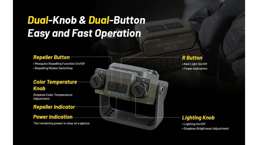 Nitecore NWL30 3-in-1 Outdoor Lantern with Mosquito Repeller and Power Bank Functions