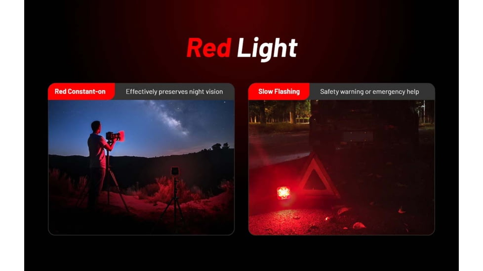 Nitecore NWL30 3-in-1 Outdoor Lantern with Mosquito Repeller and Power Bank Functions