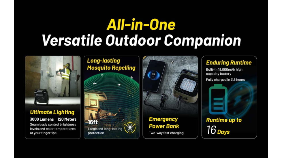 Nitecore NWL30 3-in-1 Outdoor Lantern with Mosquito Repeller and Power Bank Functions