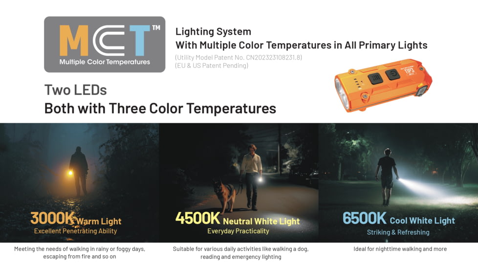 Nitecore TIP3 Rechargeable Keychain Lithium Ion 720 Lumens Flashlight