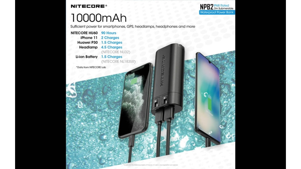 Nitecore NPB2 10,000mAh Waterproof Power Bank, Black, 6952506494019