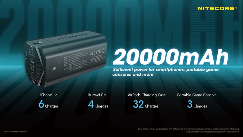 Nitecore NPB4 20,000mAh Waterproof Power Bank, Black, 6952506494439