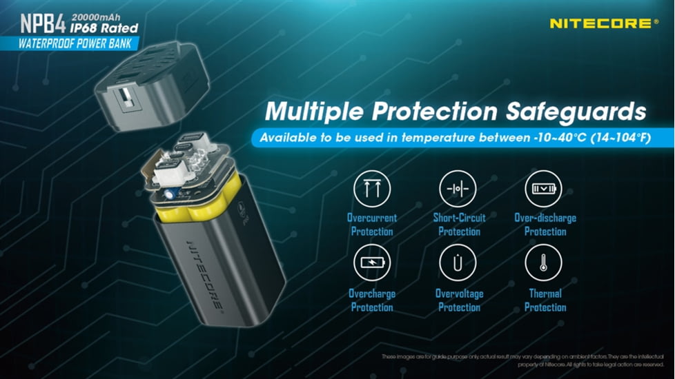 Nitecore NPB4 20,000mAh Waterproof Power Bank, Black, 6952506494439
