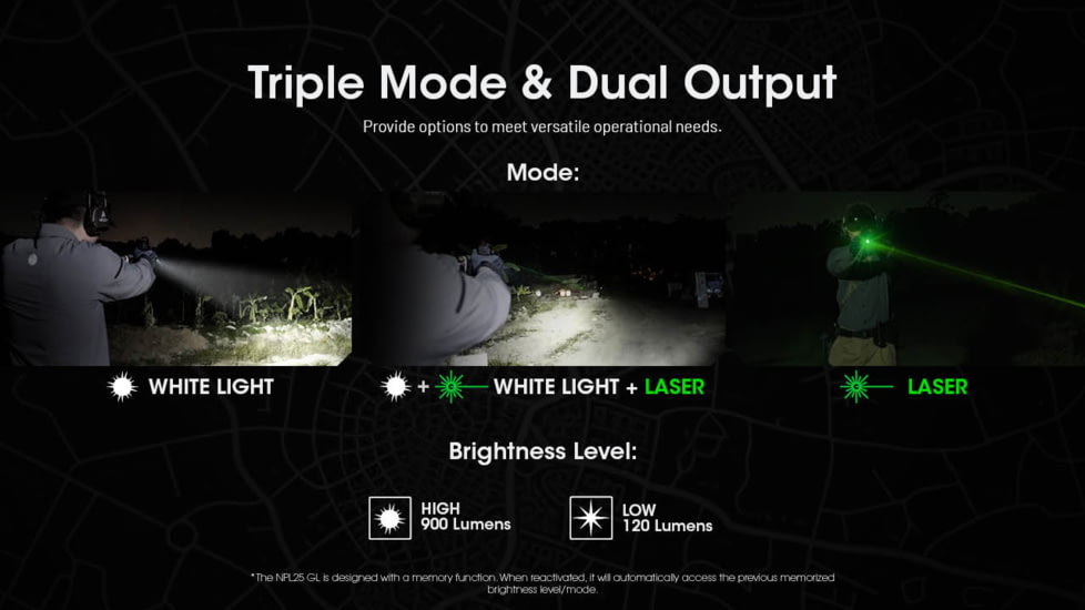 Nitecore NPL25 GL 900 Lumens LED Weapon Light w/Green Laser Sight, Lithium Ion, Black, NPL25 GL