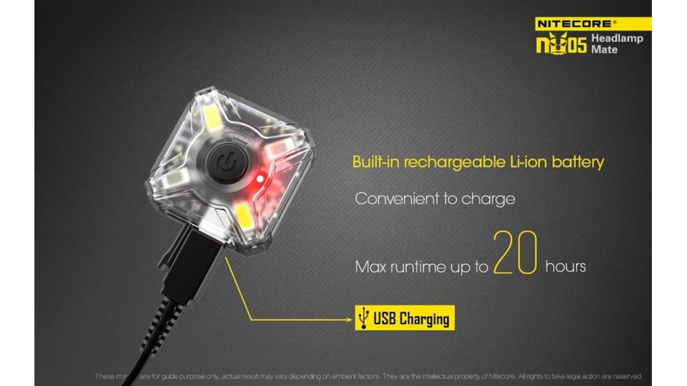 Nitecore NU05 White &amp; Red USB Rechargeable Emergency Signal Light, Black, 6952506403837