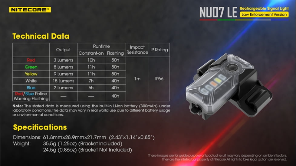 Nitecore NU07 LE 5-Color Rechargeable Signal Light for Helmet or Molle, Black, 6952506406456