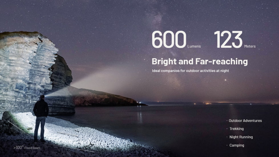 Nitecore NU27 600 Lumens Multi-Temperature Outdoor Headlamp, Black, NU27