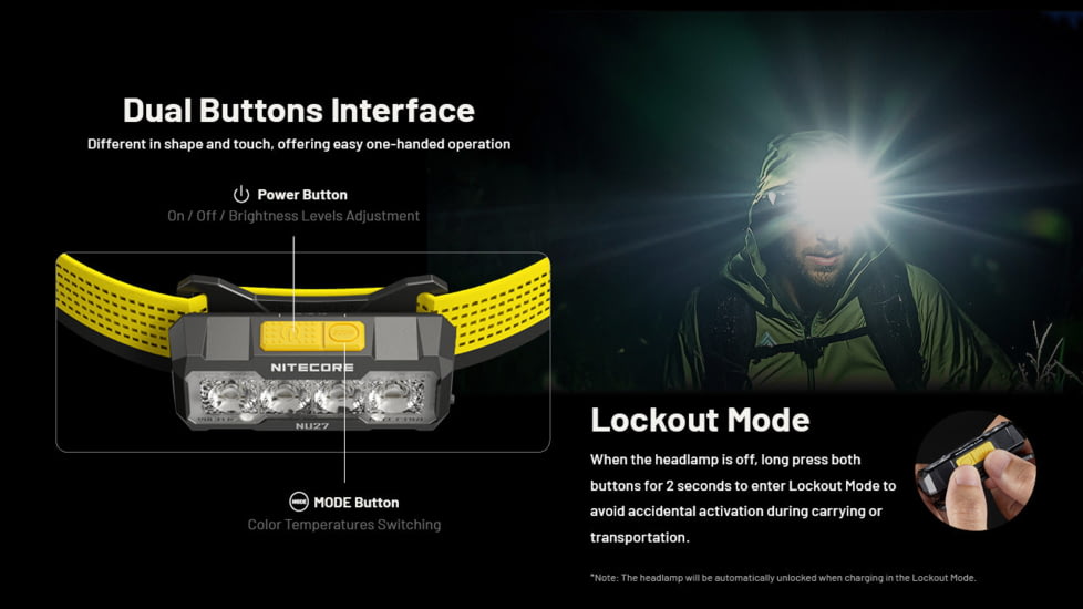 Nitecore NU27 600 Lumens Multi-Temperature Outdoor Headlamp, Black, NU27