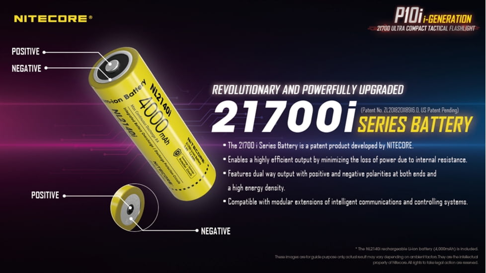 Nitecore P10i 1800 Lumen USB-C Rechargeable Flashlight, Black, 6952506406500