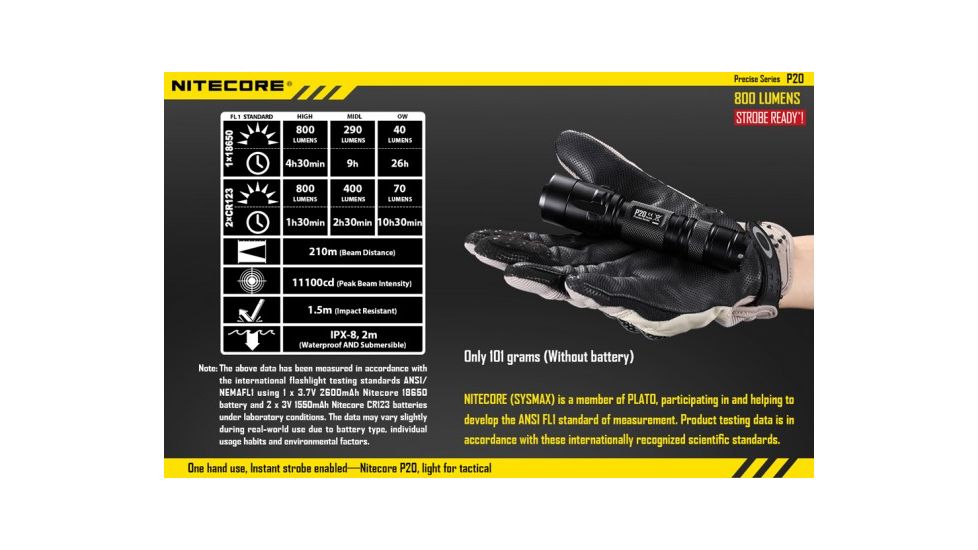 Nitecore P20 XM-L2 LED Flashlight,800 Lumens NITECORE-P20-XML2