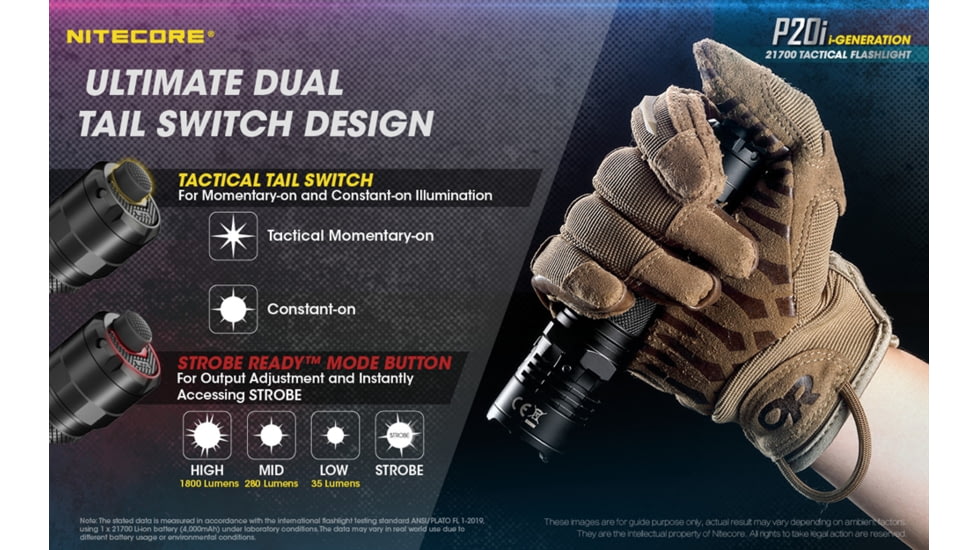 Nitecore P20i 1800 Lumen USB-C Rechargeable LED Flashlight, Black, 6952506406326