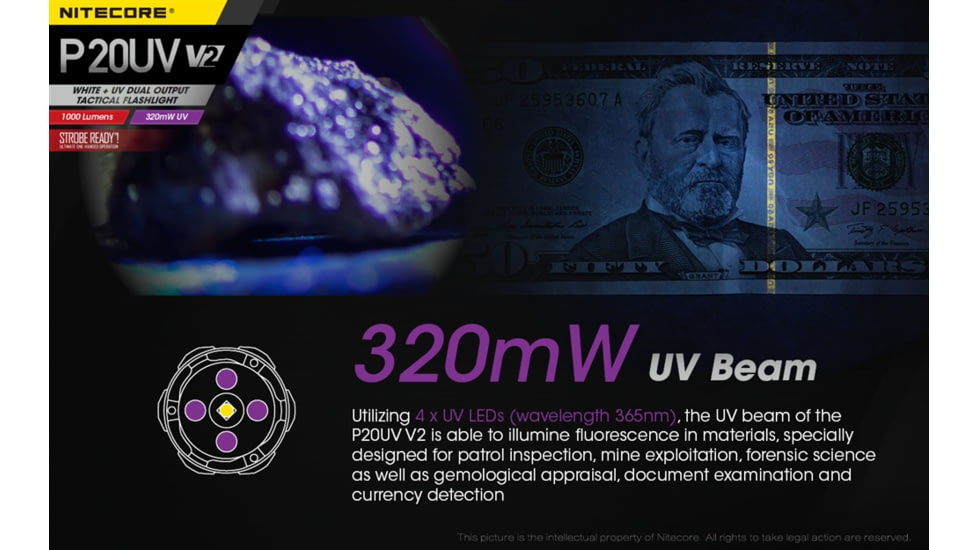 Nitecore P20UV V2 1000 Lumen LED Flashlight, Black, 6952506406401