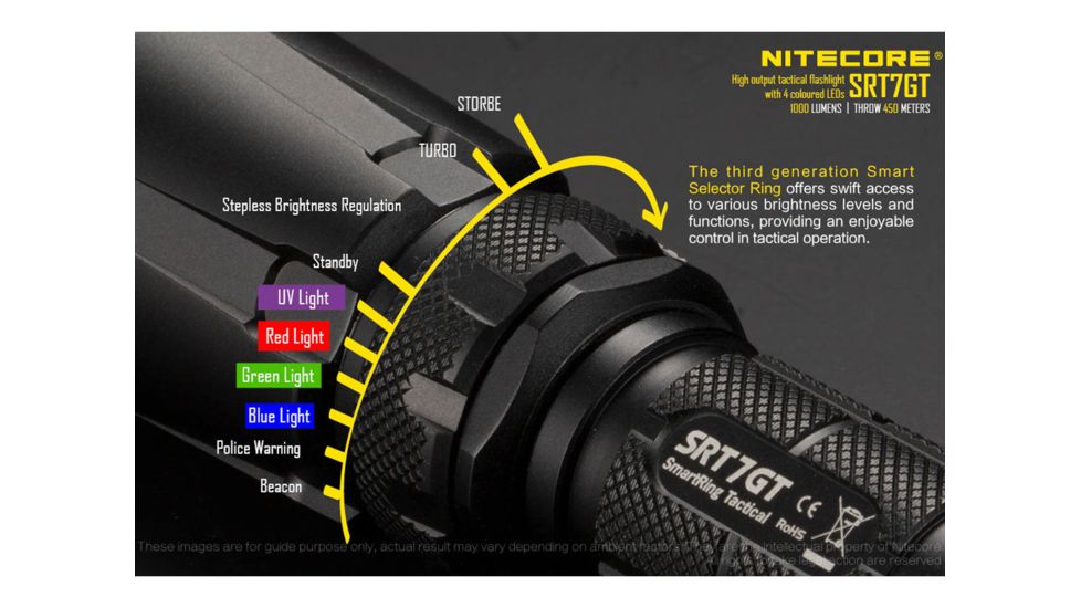 Nitecore SRT7GT 1 x 18650/ 2 x CR123A/ RCR123A/ 16340 CREE XP-L HI V3 LED SmartRing Tactical Flashlight, 1000 Lumens, Black, SRT7GT