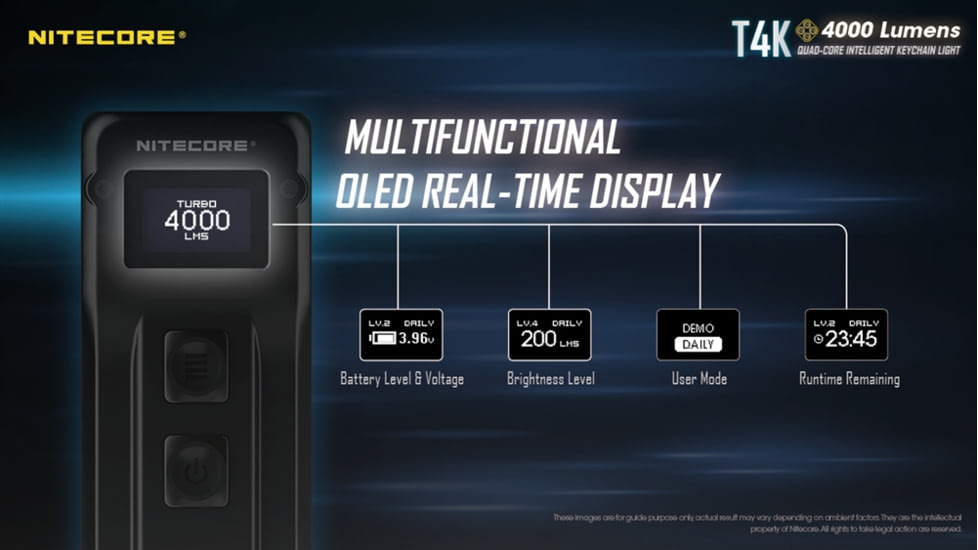 Nitecore T4K 4000 Lumen Ultra Bright EDC Flashlight, Black, 6952506406524