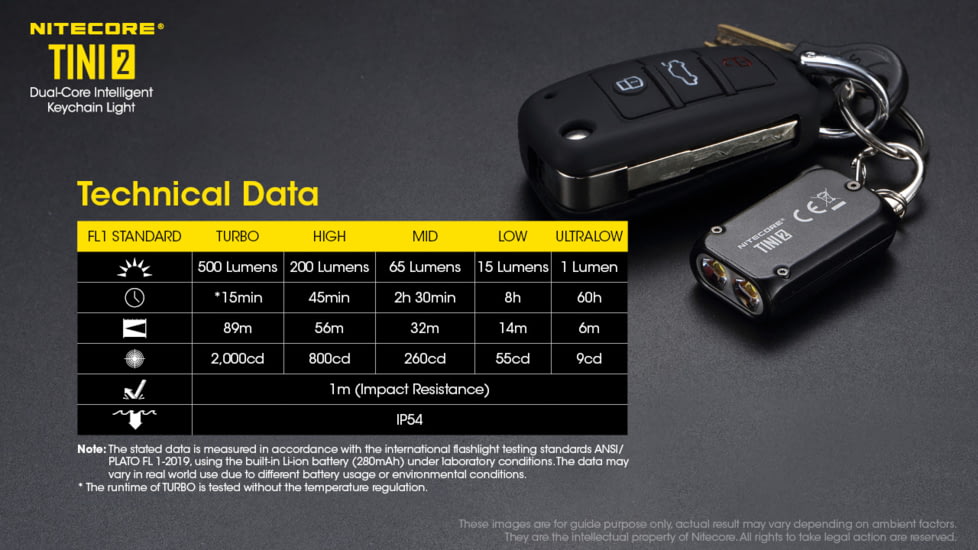 Nitecore TINI 2 500 Lumen Rechargeable Keychain Flashlight, Gray, 6952506406371