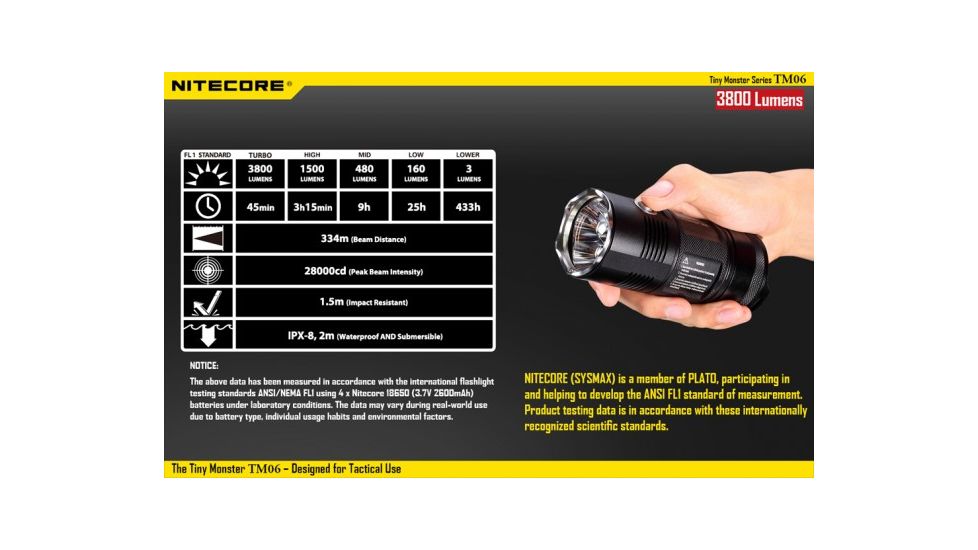 Nitecore TM06 Cree XM-L2 U2 LED Tiny Monster LED Flashlight,3800 Lumens NITECORE-TM06