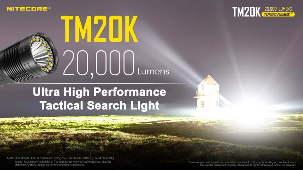 Nitecore TM20K 2000 Lumen Flashlight, Black, 6952506407057