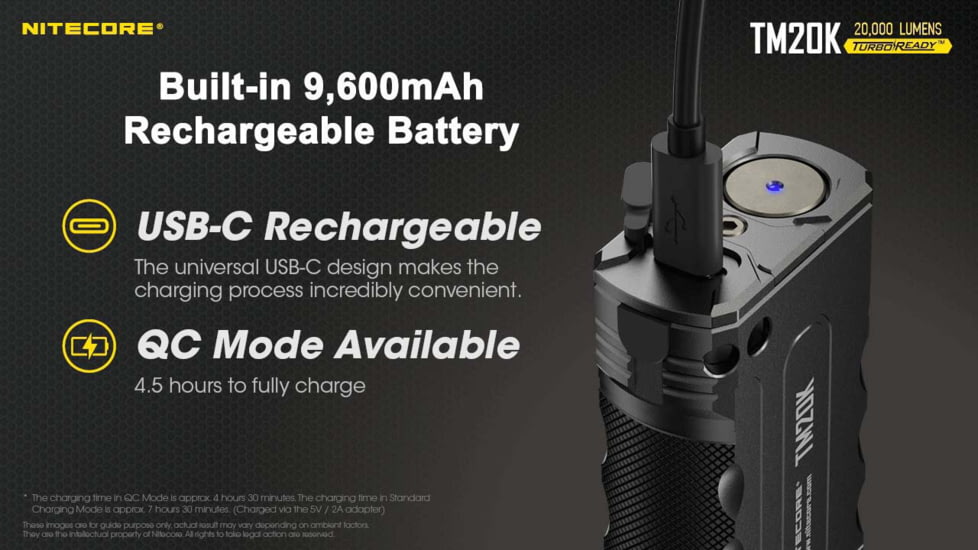 Nitecore TM20K 2000 Lumen Flashlight, Black, 6952506407057