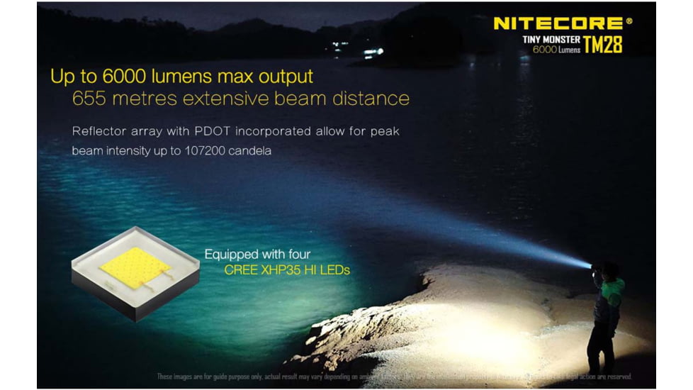 Nitecore TM28 Tiny Monster 6000 Lumen Quad Ray Flashlight, Black, 6952506402953