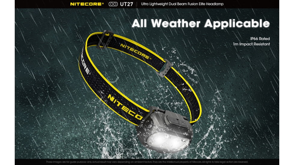 Nitecore UT27 Dual Beam Rechargeable Headlamp, Black, 6952506406937
