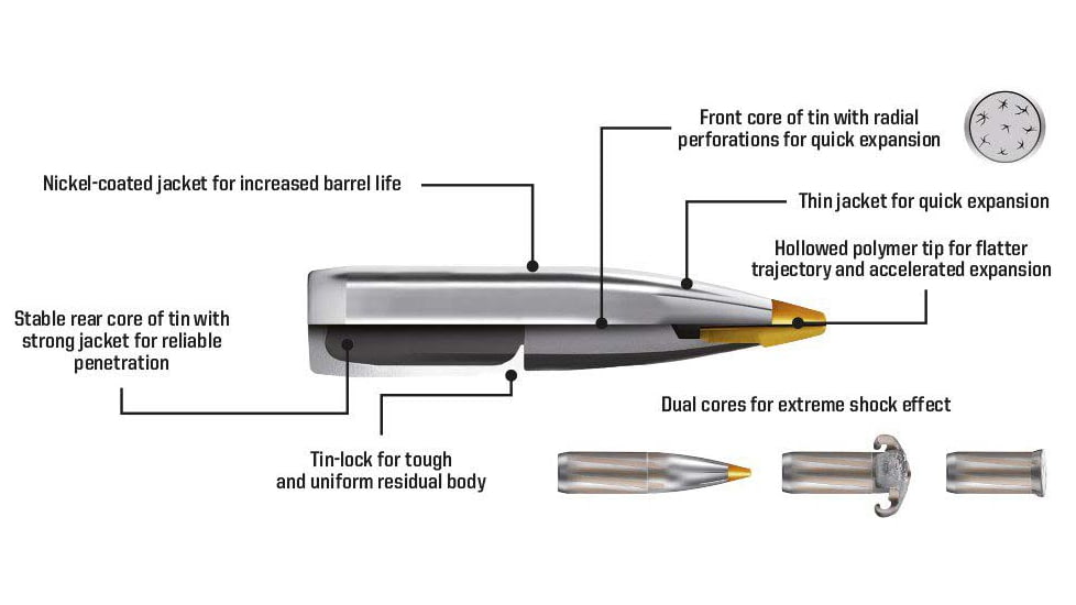 Norma EVOSTRIKE 7mm Remington Magnum 127gr Brass Cased Centerfire Rifle Ammo, 20 Rounds, 20171492