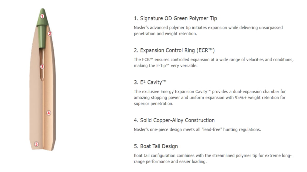 Nosler .260 Remington 120 Grain E-Tip Brass Cased Centerfire Rifle Ammo, 20 Rounds, 40672