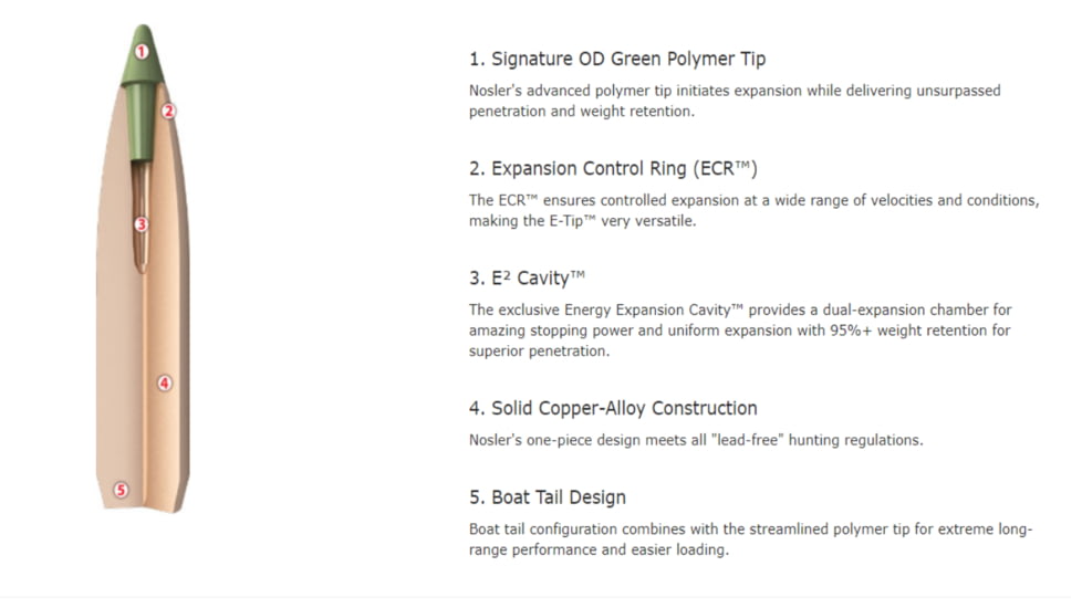 Nosler .30 Nosler, E-Tip , 180 grain, Brass Cased, 20 Rounds, 40330