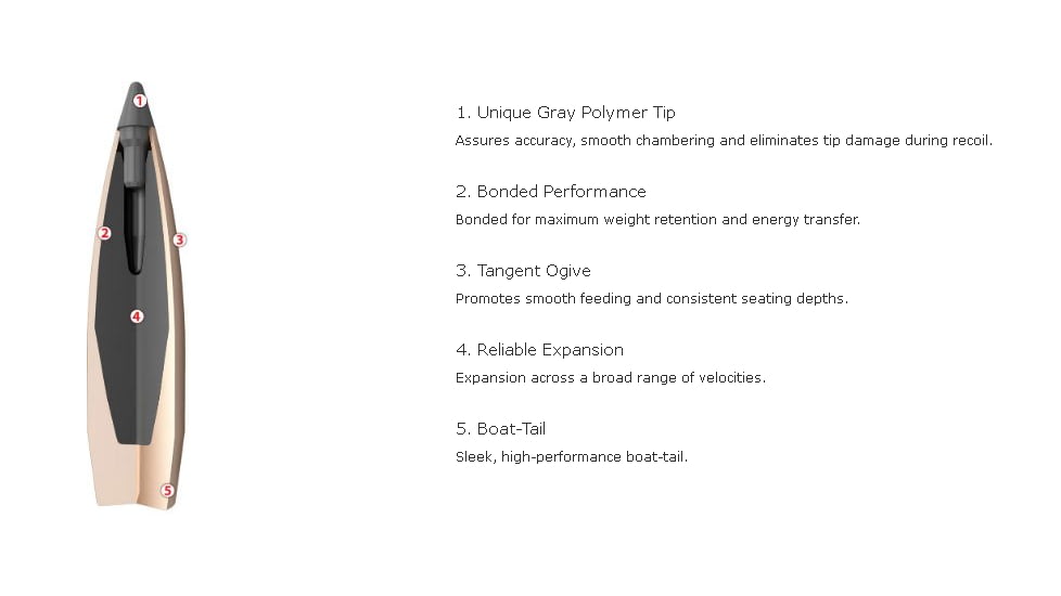 Nosler AccuBond Long Range Rifle Bullet .270 Caliber 150gr, 100ct, 58836