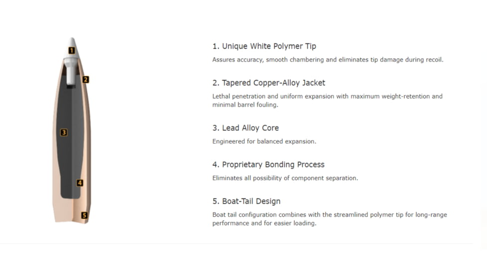 Nosler AccuBond Rifle Bullet 8mm 200gr, 50ct, 54374