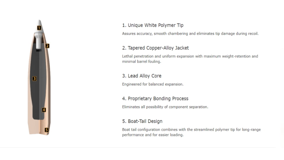 Nosler AccuBond Rifle Bullet 9.3mm 250gr, 50ct, 59756