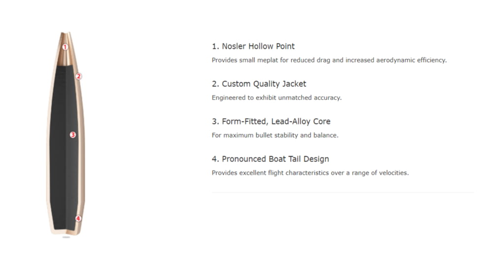 Nosler Custom Competition Rifle Bullet .22 Caliber 52gr HPBT, 100ct, 53294