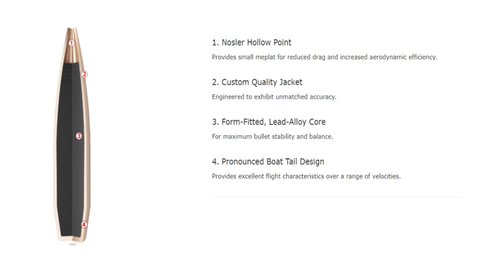 Nosler Custom Competition Rifle Bullet .22 Caliber 77gr HPBT, 1000ct, 19254