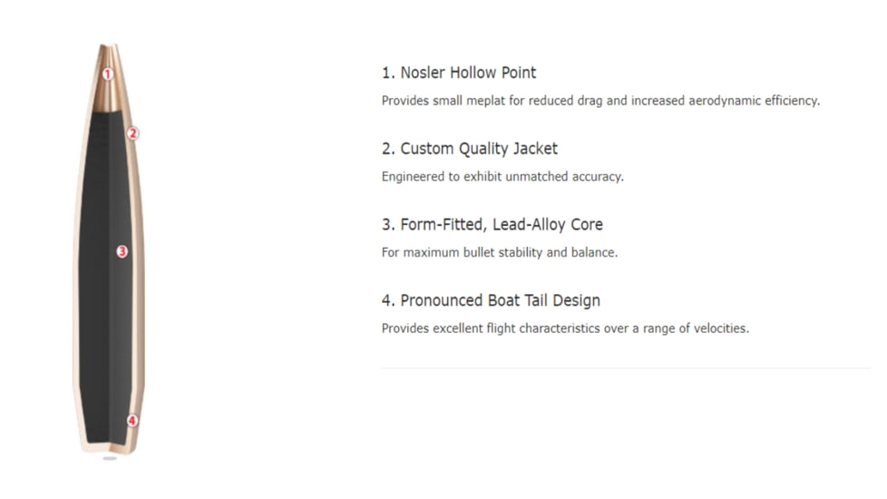 Nosler Custom Competition Rifle Bullet .22 Caliber 80gr HPBT, 1000ct, 49563