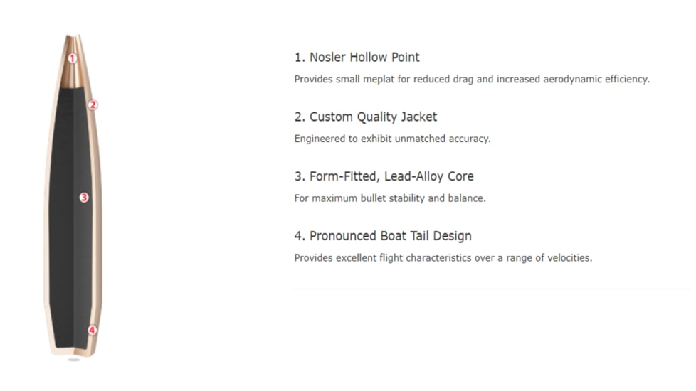 Nosler Custom Competition Rifle Bullet .30 Caliber 168gr HPBT, 250ct, 53168