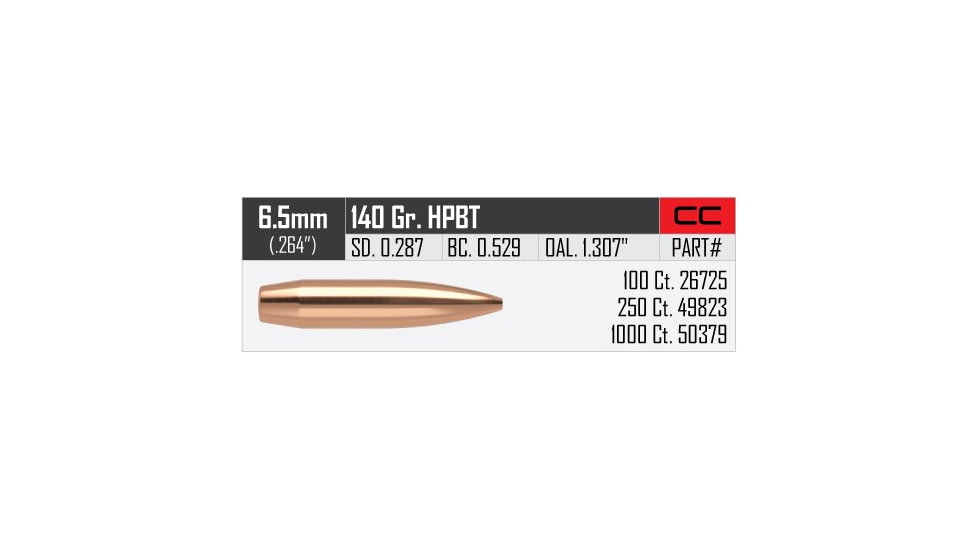 Nosler Custom Competition Rifle Bullet 6.5mm 140gr HPBT, 250ct, 49823
