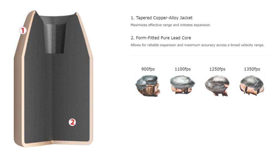 Nosler HandGun Pistol Bullet 10mm 200gr JHP, 250ct, 44952
