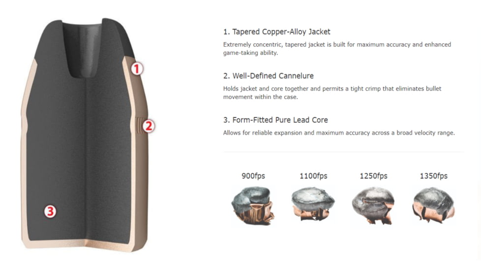 Nosler HandGun Pistol Bullet .44 Caliber 200gr JHP, 250ct, 44846