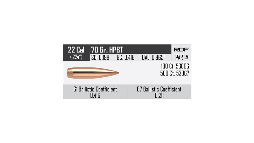 Nosler RDF Rifle Bullet .22 Caliber 70gr HPBT, 500ct, 53067
