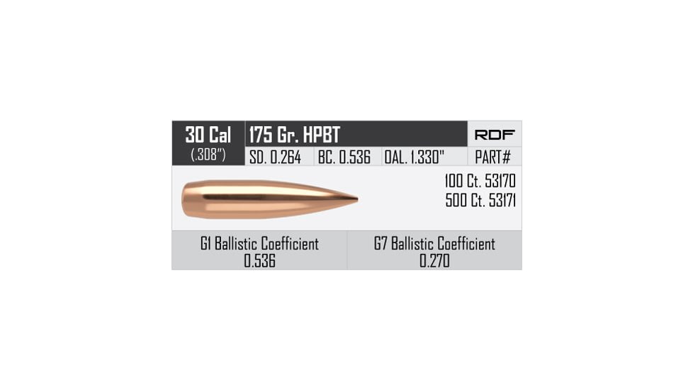 Nosler RDF Rifle Bullet .30 Caliber 175gr HPBT, 500ct, 53171