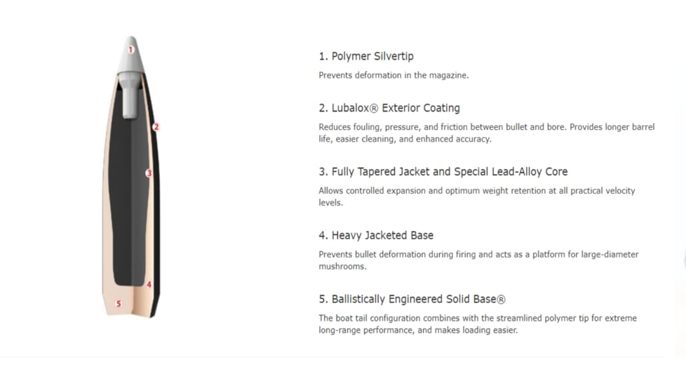 Nosler Silvertip Hunting Rifle Bullet .270 Caliber 150gr Ballistic Tip, 50ct, 51100