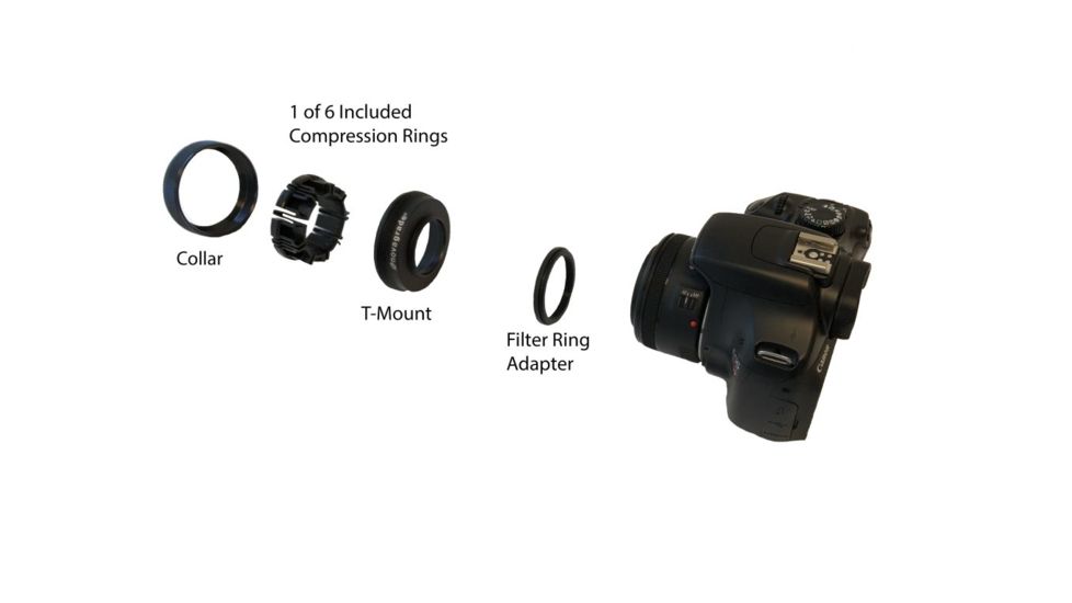 Novagrade Camera T-Mount Adapter w/ 46mm ring, Black, Small UA-46T1-01